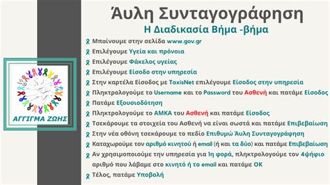 Άυλη συνταγογράφηση .